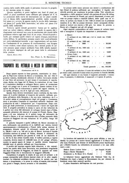 Il monitore tecnico giornale d'architettura, d'Ingegneria civile ed industriale, d'edilizia ed arti affini