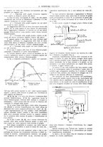 giornale/TO00189246/1921/unico/00000295