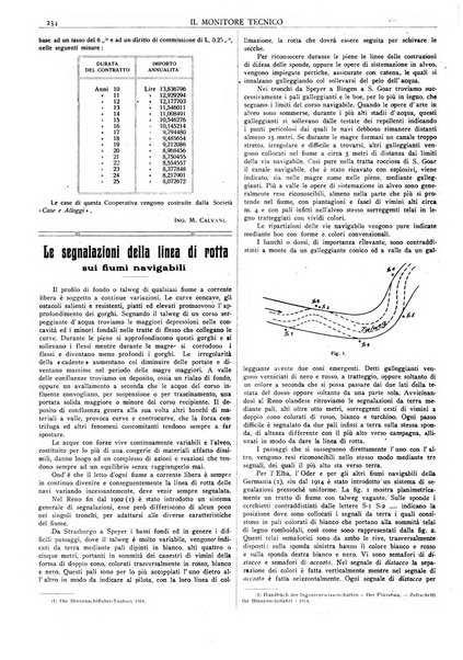 Il monitore tecnico giornale d'architettura, d'Ingegneria civile ed industriale, d'edilizia ed arti affini