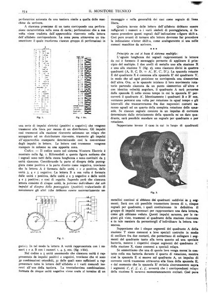 Il monitore tecnico giornale d'architettura, d'Ingegneria civile ed industriale, d'edilizia ed arti affini