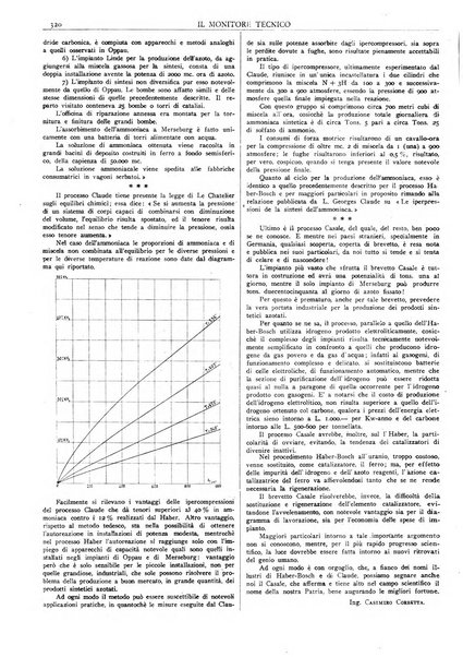 Il monitore tecnico giornale d'architettura, d'Ingegneria civile ed industriale, d'edilizia ed arti affini