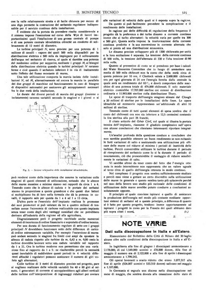 Il monitore tecnico giornale d'architettura, d'Ingegneria civile ed industriale, d'edilizia ed arti affini