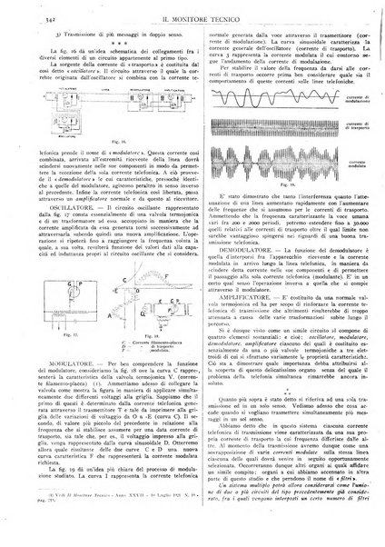 Il monitore tecnico giornale d'architettura, d'Ingegneria civile ed industriale, d'edilizia ed arti affini