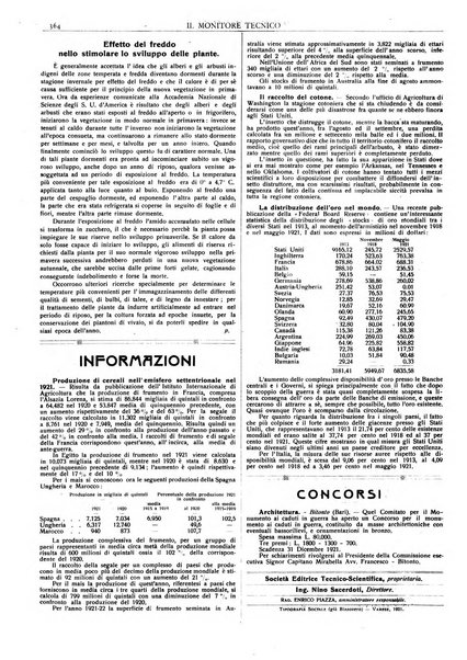 Il monitore tecnico giornale d'architettura, d'Ingegneria civile ed industriale, d'edilizia ed arti affini