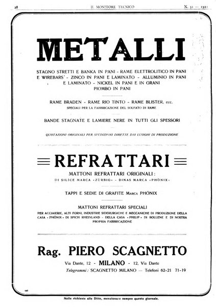 Il monitore tecnico giornale d'architettura, d'Ingegneria civile ed industriale, d'edilizia ed arti affini