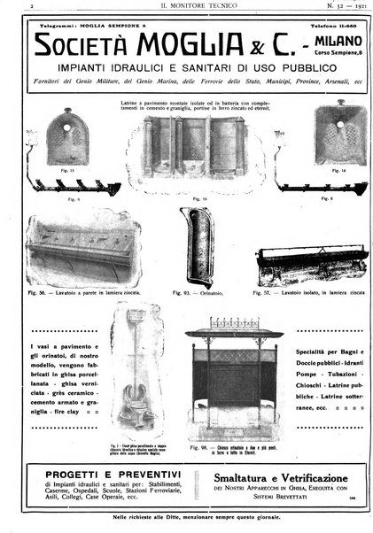 Il monitore tecnico giornale d'architettura, d'Ingegneria civile ed industriale, d'edilizia ed arti affini