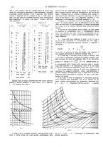 giornale/TO00189246/1921/unico/00000530