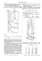 giornale/TO00189246/1921/unico/00000532