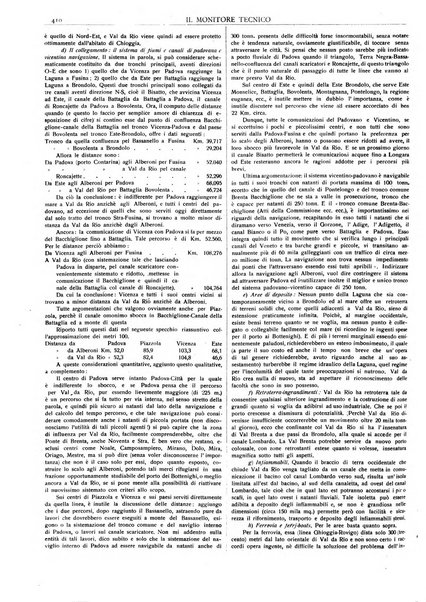 Il monitore tecnico giornale d'architettura, d'Ingegneria civile ed industriale, d'edilizia ed arti affini