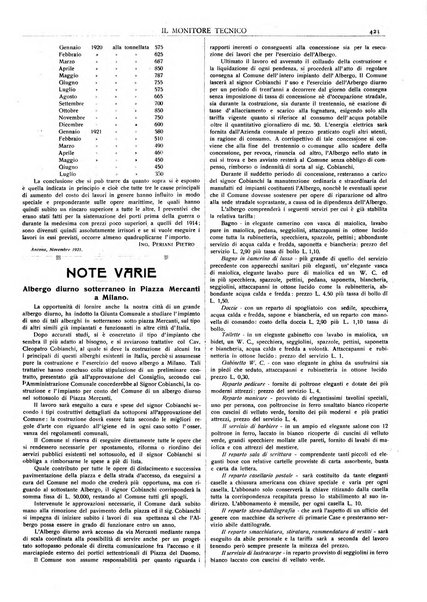 Il monitore tecnico giornale d'architettura, d'Ingegneria civile ed industriale, d'edilizia ed arti affini