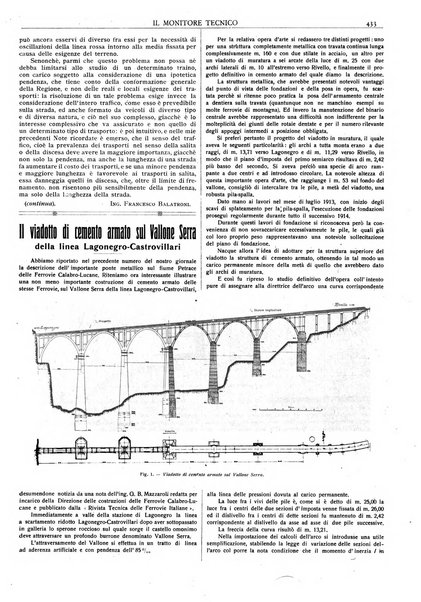 Il monitore tecnico giornale d'architettura, d'Ingegneria civile ed industriale, d'edilizia ed arti affini