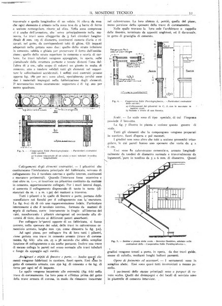 Il monitore tecnico giornale d'architettura, d'Ingegneria civile ed industriale, d'edilizia ed arti affini