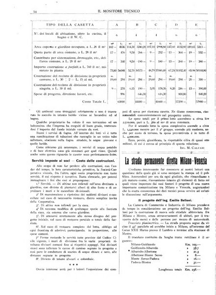 Il monitore tecnico giornale d'architettura, d'Ingegneria civile ed industriale, d'edilizia ed arti affini