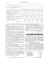 giornale/TO00189246/1922/unico/00000048
