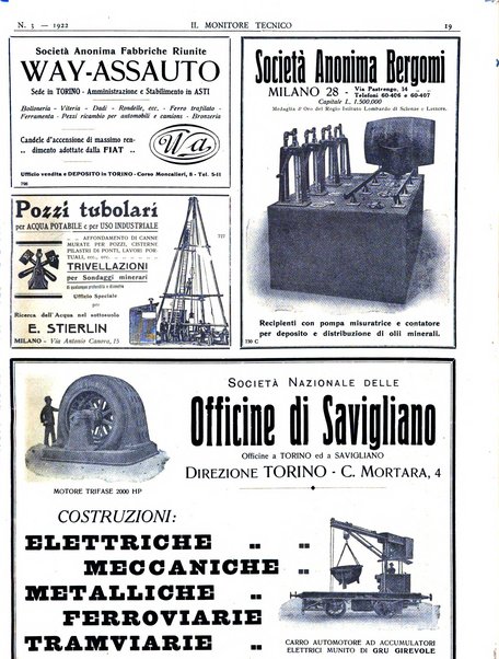 Il monitore tecnico giornale d'architettura, d'Ingegneria civile ed industriale, d'edilizia ed arti affini