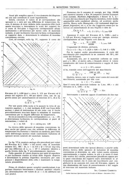 Il monitore tecnico giornale d'architettura, d'Ingegneria civile ed industriale, d'edilizia ed arti affini