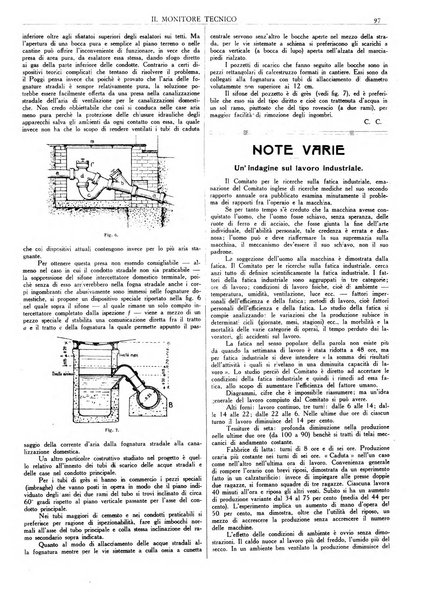 Il monitore tecnico giornale d'architettura, d'Ingegneria civile ed industriale, d'edilizia ed arti affini