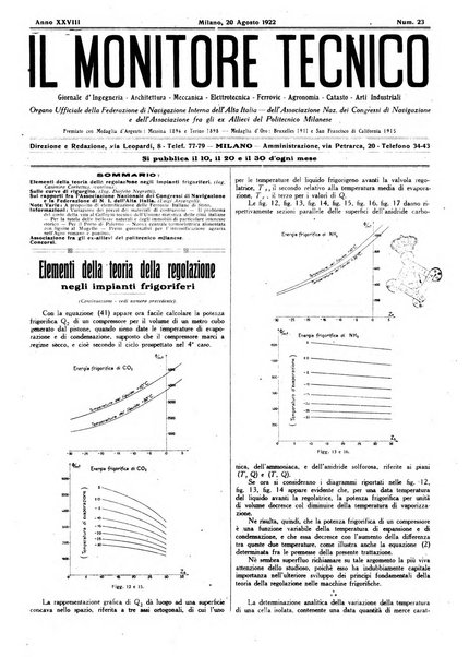 Il monitore tecnico giornale d'architettura, d'Ingegneria civile ed industriale, d'edilizia ed arti affini