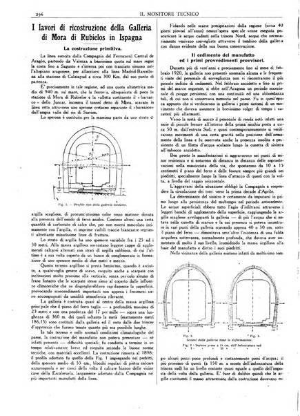 Il monitore tecnico giornale d'architettura, d'Ingegneria civile ed industriale, d'edilizia ed arti affini