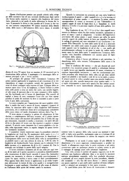 Il monitore tecnico giornale d'architettura, d'Ingegneria civile ed industriale, d'edilizia ed arti affini