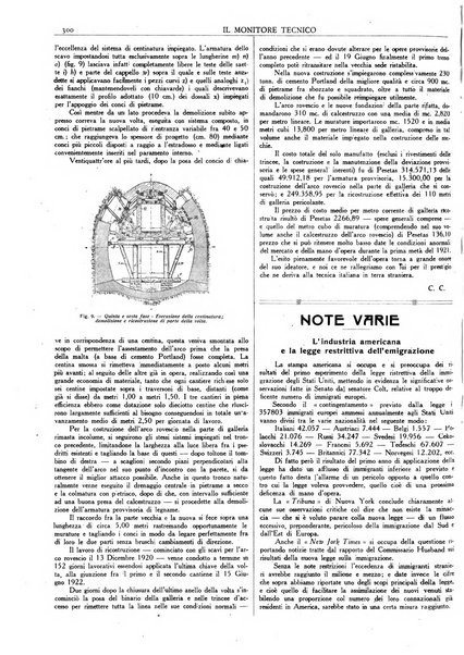 Il monitore tecnico giornale d'architettura, d'Ingegneria civile ed industriale, d'edilizia ed arti affini