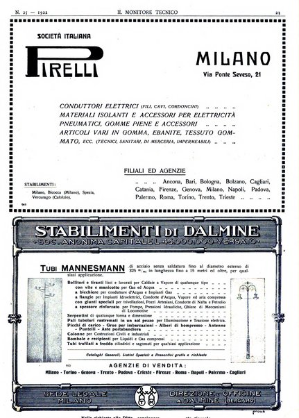 Il monitore tecnico giornale d'architettura, d'Ingegneria civile ed industriale, d'edilizia ed arti affini