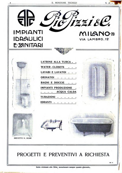 Il monitore tecnico giornale d'architettura, d'Ingegneria civile ed industriale, d'edilizia ed arti affini