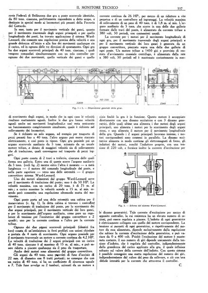 Il monitore tecnico giornale d'architettura, d'Ingegneria civile ed industriale, d'edilizia ed arti affini