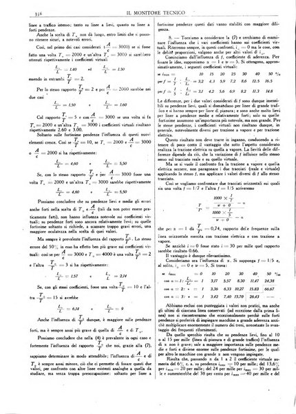 Il monitore tecnico giornale d'architettura, d'Ingegneria civile ed industriale, d'edilizia ed arti affini