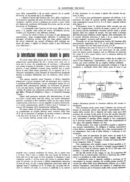 Il monitore tecnico giornale d'architettura, d'Ingegneria civile ed industriale, d'edilizia ed arti affini