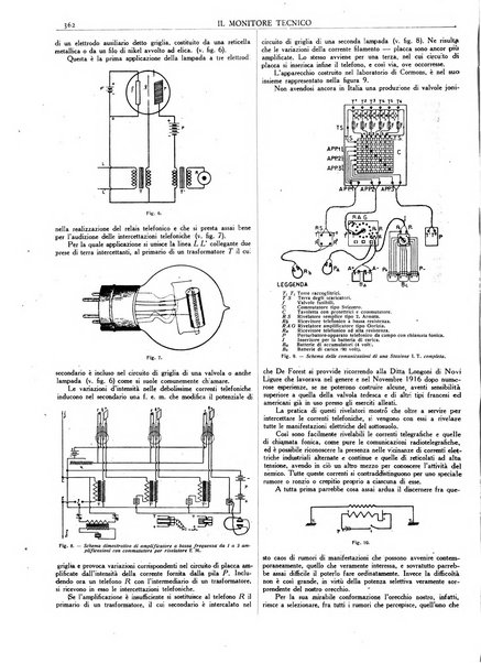 Il monitore tecnico giornale d'architettura, d'Ingegneria civile ed industriale, d'edilizia ed arti affini