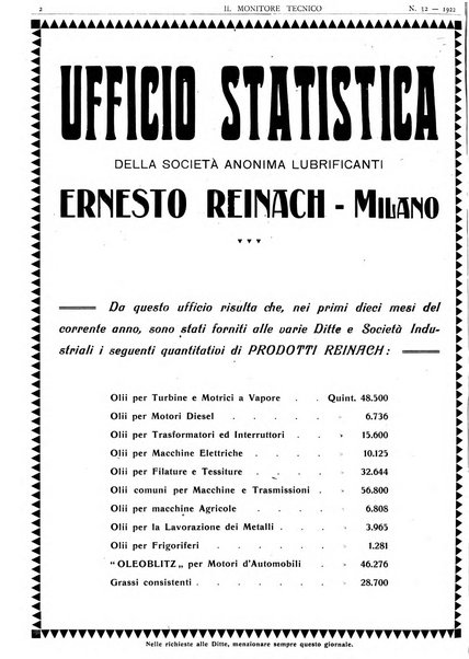 Il monitore tecnico giornale d'architettura, d'Ingegneria civile ed industriale, d'edilizia ed arti affini