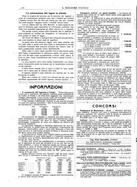 Il monitore tecnico giornale d'architettura, d'Ingegneria civile ed industriale, d'edilizia ed arti affini