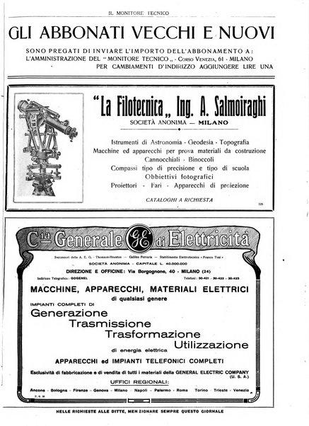 Il monitore tecnico giornale d'architettura, d'Ingegneria civile ed industriale, d'edilizia ed arti affini