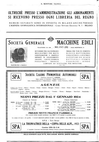 Il monitore tecnico giornale d'architettura, d'Ingegneria civile ed industriale, d'edilizia ed arti affini