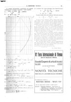 giornale/TO00189246/1924/unico/00000113