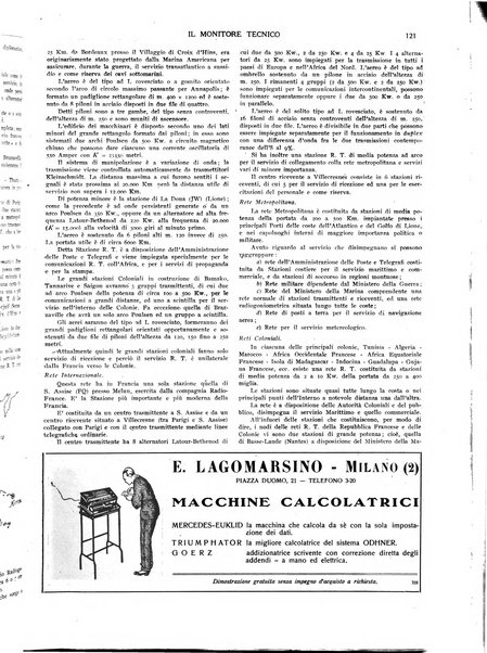 Il monitore tecnico giornale d'architettura, d'Ingegneria civile ed industriale, d'edilizia ed arti affini