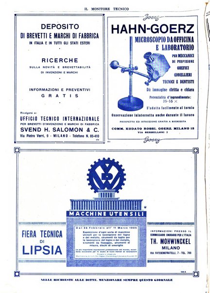 Il monitore tecnico giornale d'architettura, d'Ingegneria civile ed industriale, d'edilizia ed arti affini