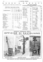 giornale/TO00189246/1925/unico/00000104