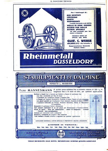 Il monitore tecnico giornale d'architettura, d'Ingegneria civile ed industriale, d'edilizia ed arti affini