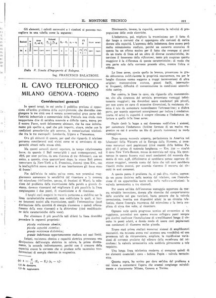 Il monitore tecnico giornale d'architettura, d'Ingegneria civile ed industriale, d'edilizia ed arti affini