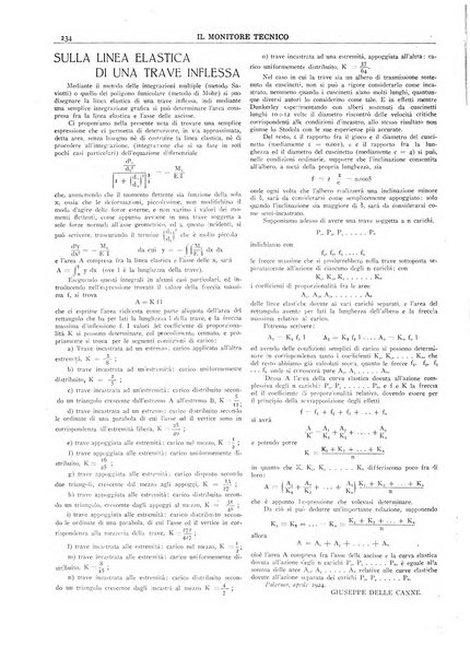 Il monitore tecnico giornale d'architettura, d'Ingegneria civile ed industriale, d'edilizia ed arti affini