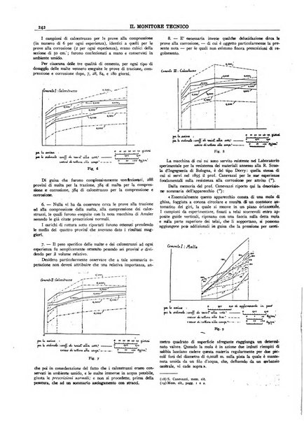 Il monitore tecnico giornale d'architettura, d'Ingegneria civile ed industriale, d'edilizia ed arti affini