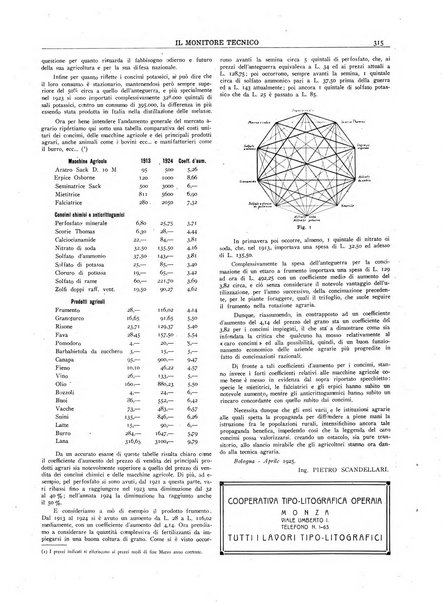 Il monitore tecnico giornale d'architettura, d'Ingegneria civile ed industriale, d'edilizia ed arti affini