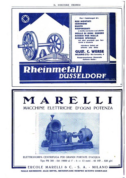 Il monitore tecnico giornale d'architettura, d'Ingegneria civile ed industriale, d'edilizia ed arti affini