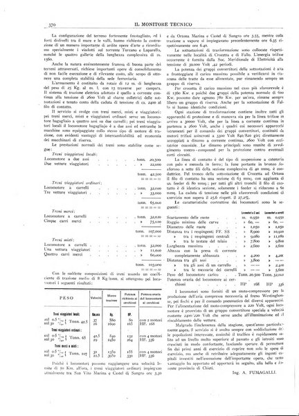 Il monitore tecnico giornale d'architettura, d'Ingegneria civile ed industriale, d'edilizia ed arti affini