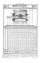 giornale/TO00189246/1925/unico/00000473