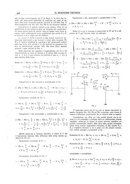 Il monitore tecnico giornale d'architettura, d'Ingegneria civile ed industriale, d'edilizia ed arti affini