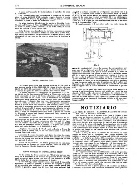 Il monitore tecnico giornale d'architettura, d'Ingegneria civile ed industriale, d'edilizia ed arti affini