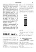 giornale/TO00189246/1927/unico/00000035